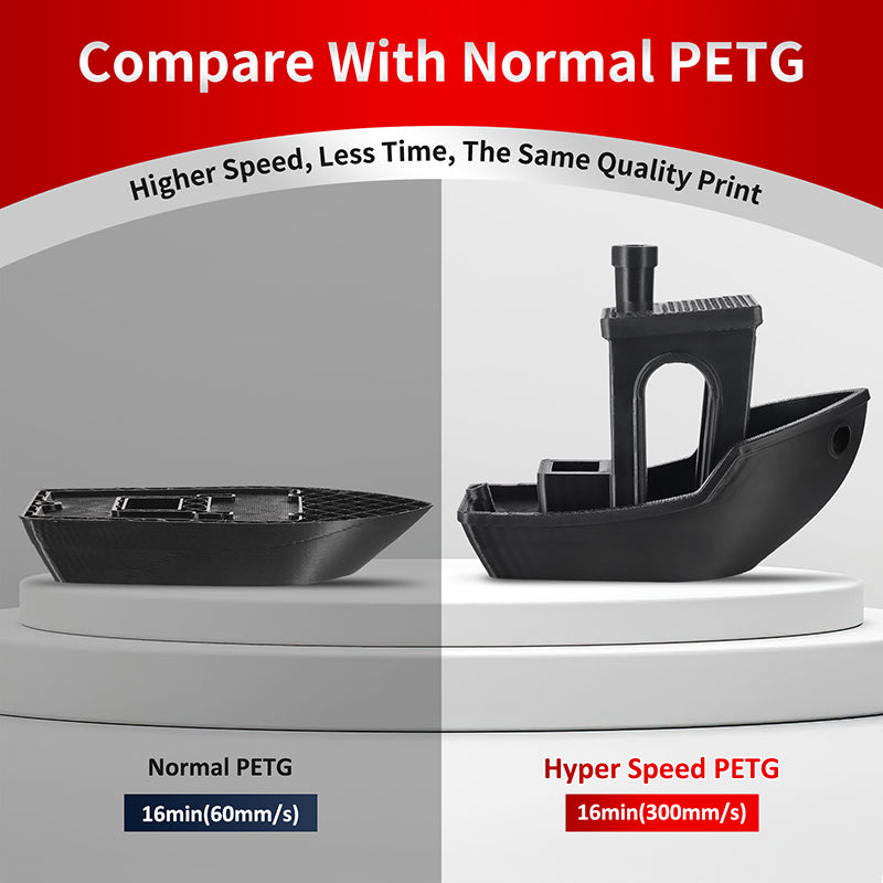 Eryone High Speed PETG | Red