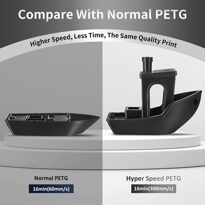 Eryone High Speed PETG | Gray