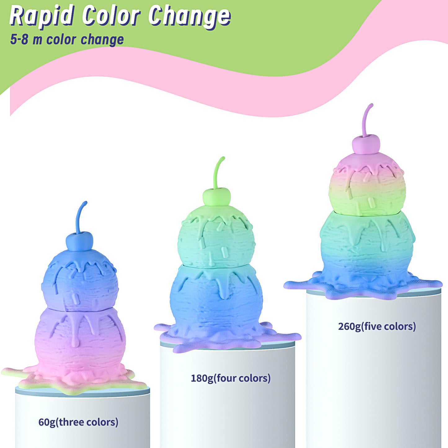 Eryone Rainbow Matte PLA | Macaron