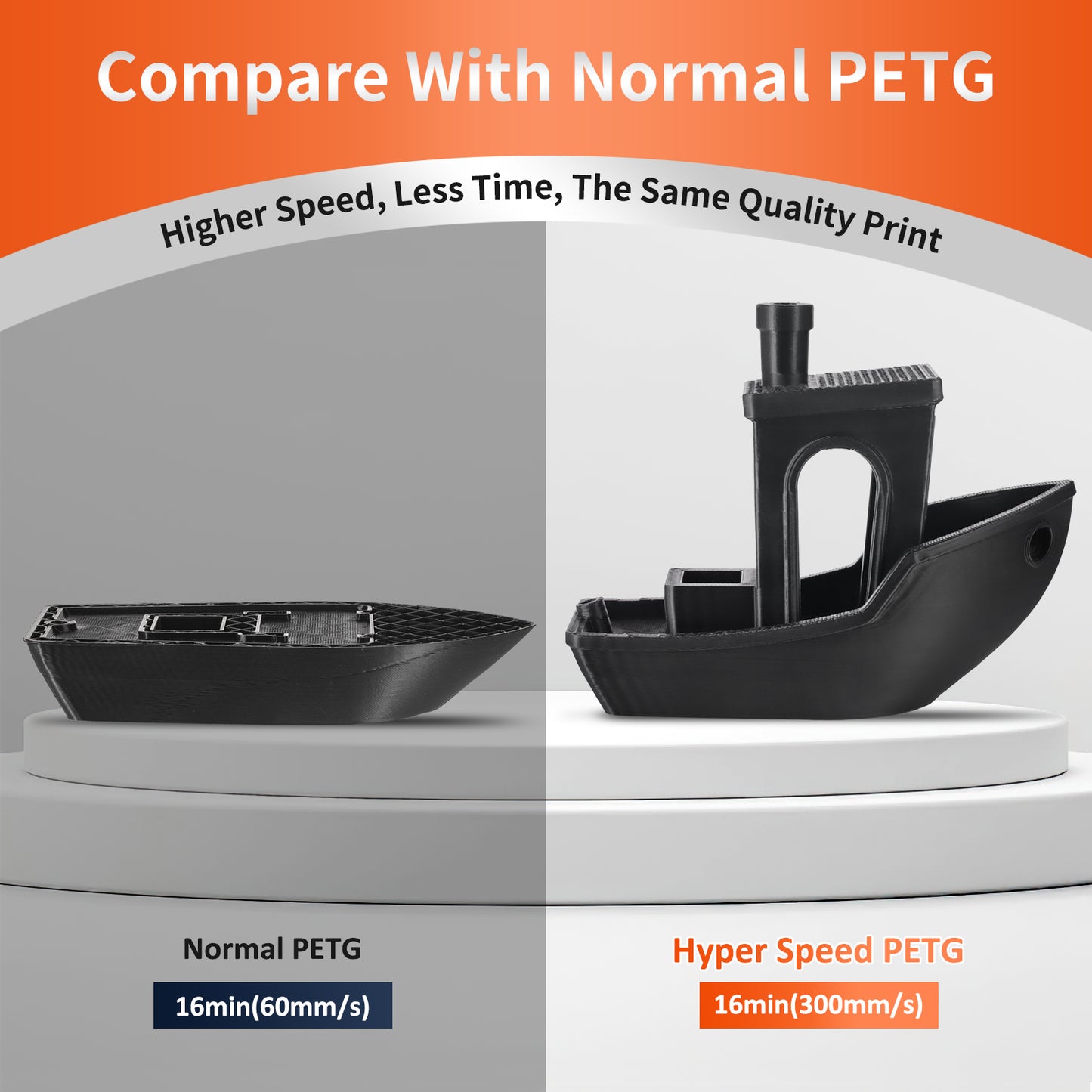 Eryone High Speed PETG | Orange