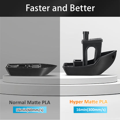 Eryone High Speed Matte PLA | White