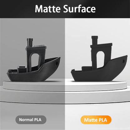 Eryone Matte PLA | Mint Green