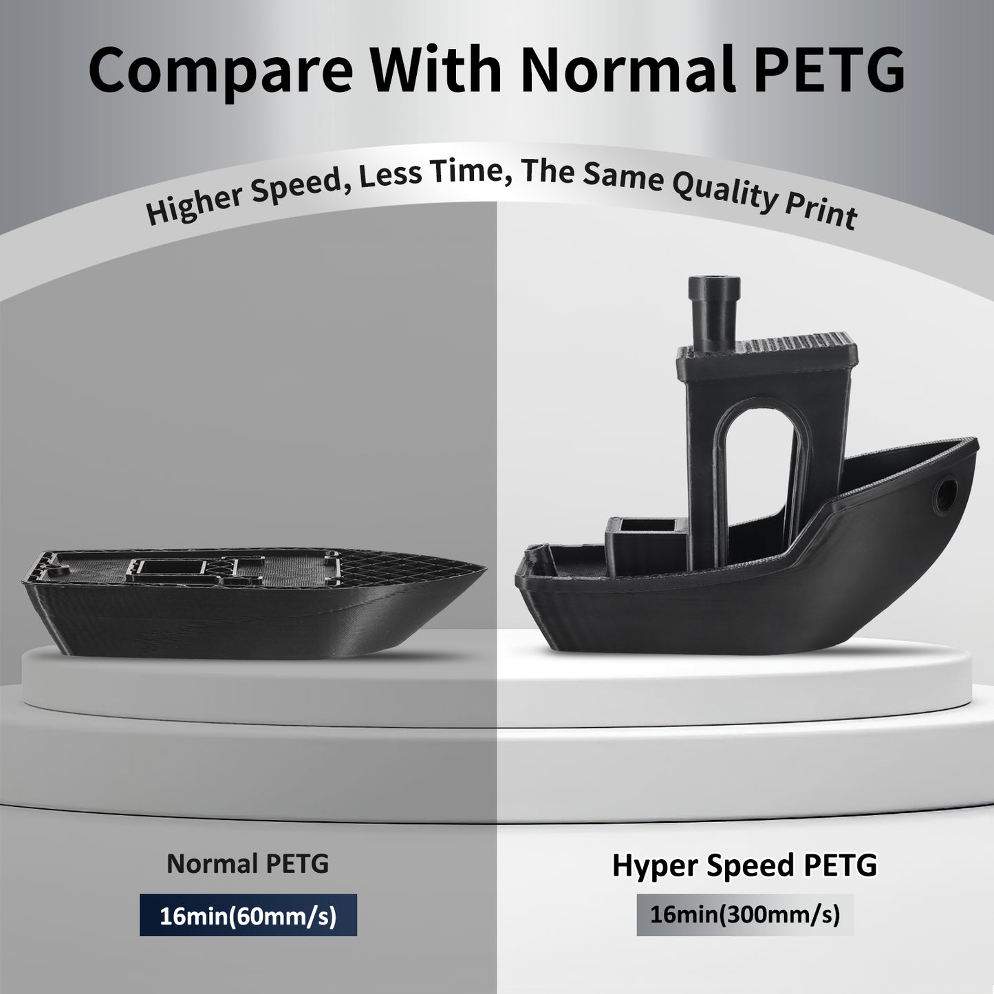 Eryone High Speed PETG | Transparent