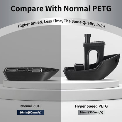 Eryone High Speed PETG | Transparent