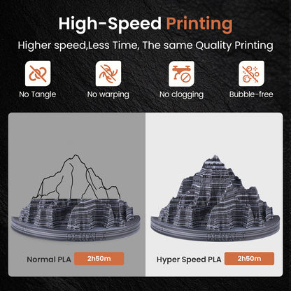 Eryone Hyper Speed Rock Matte PLA | Zebra Stone