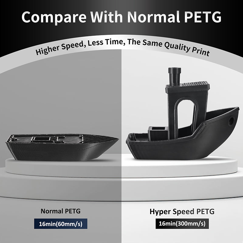 Eryone High Speed PETG | Black