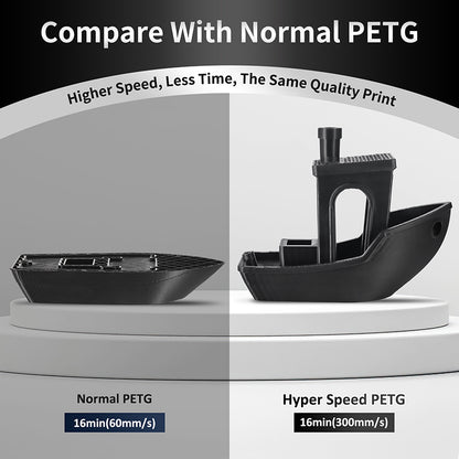 Eryone High Speed PETG | Black
